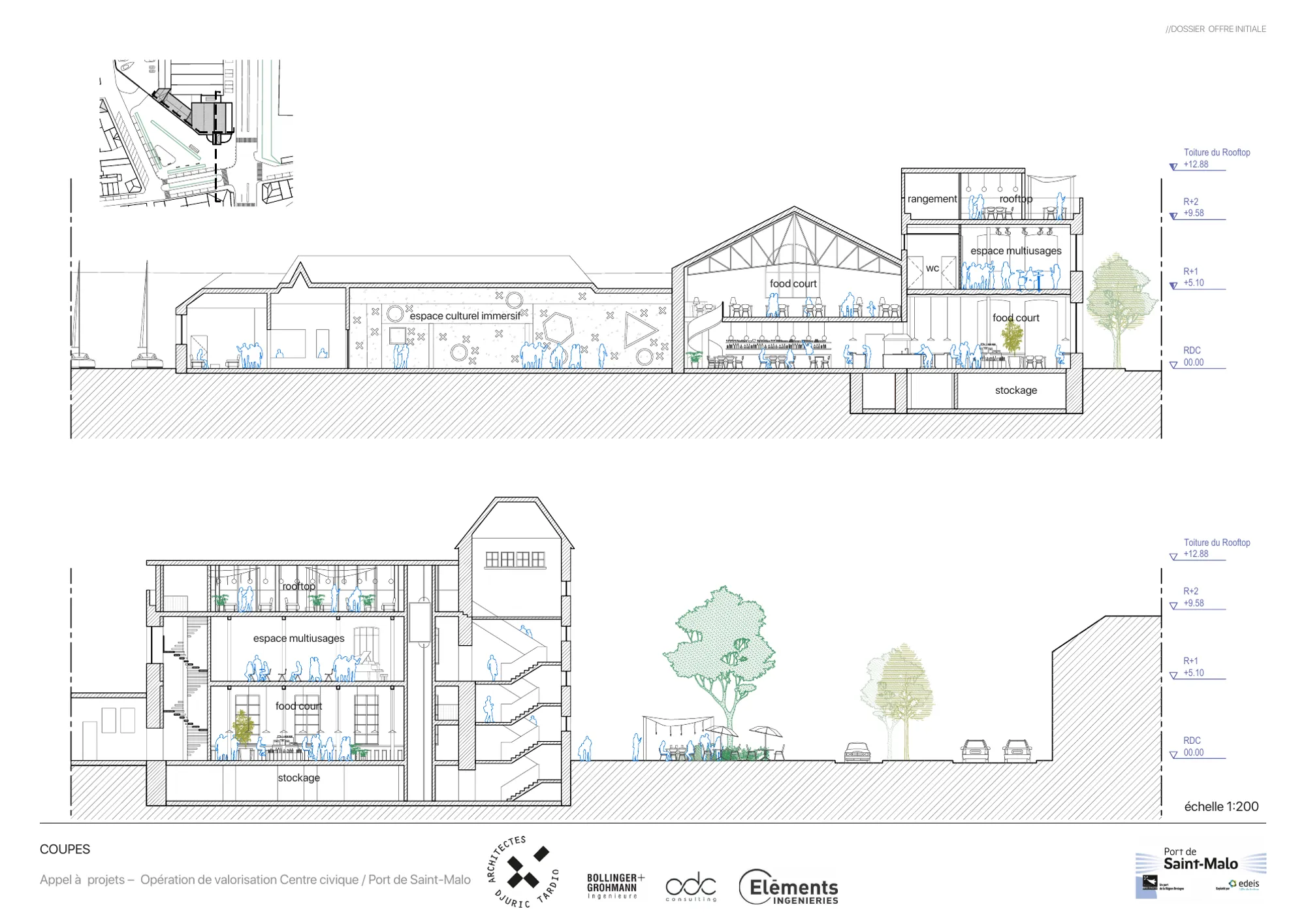 Coupes longitudinales et transversales à l’échelle 1:200 : superposition des quatre niveaux, doubles hauteurs de l’espace culturel immersif et du Food Hall, traitement de la mezzanine.